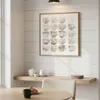 CUADRO CANVAS 40x40cm MARCO CAFÉ PASTELES en Multicolor - Decoración de pared, Uruguay | Decohogar, vista 3 de 3