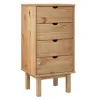 Cajonera 4 C Mel/gris Linea Nordica en Madera Maciza - Cómodas, Uruguay | Que Sal Muebleria, vista 7 de 16