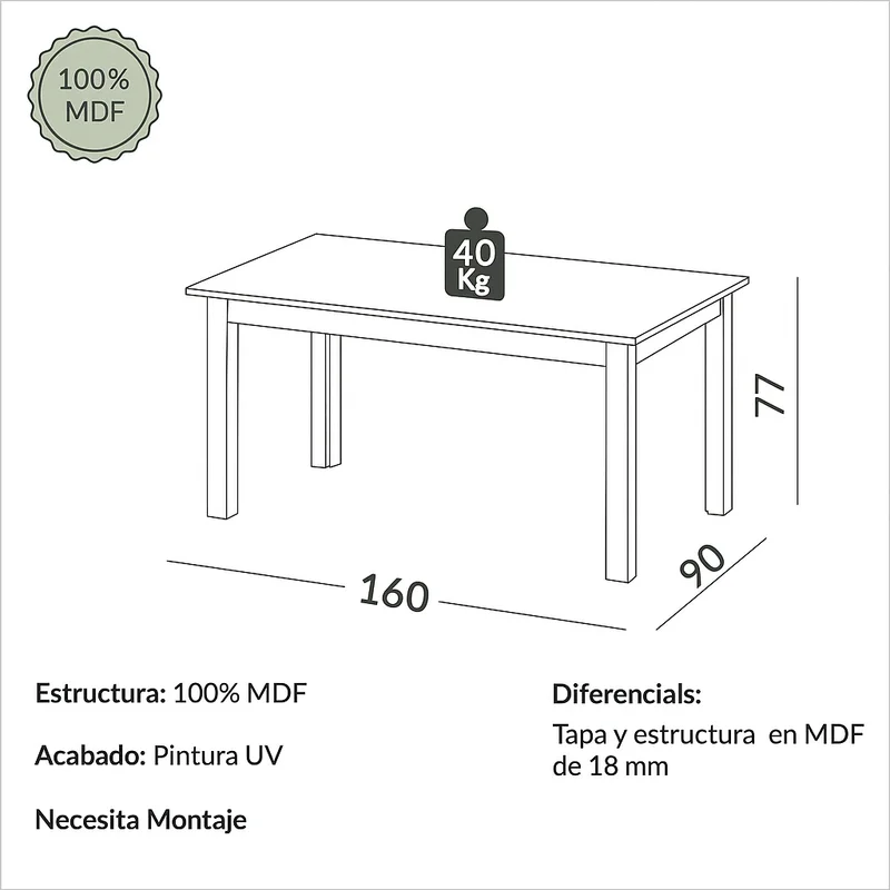 Mesa de Comedor Lisboa 160cm - 100% MDF en Blanco - Mesas de comedor, Uruguay | Balton, vista 4