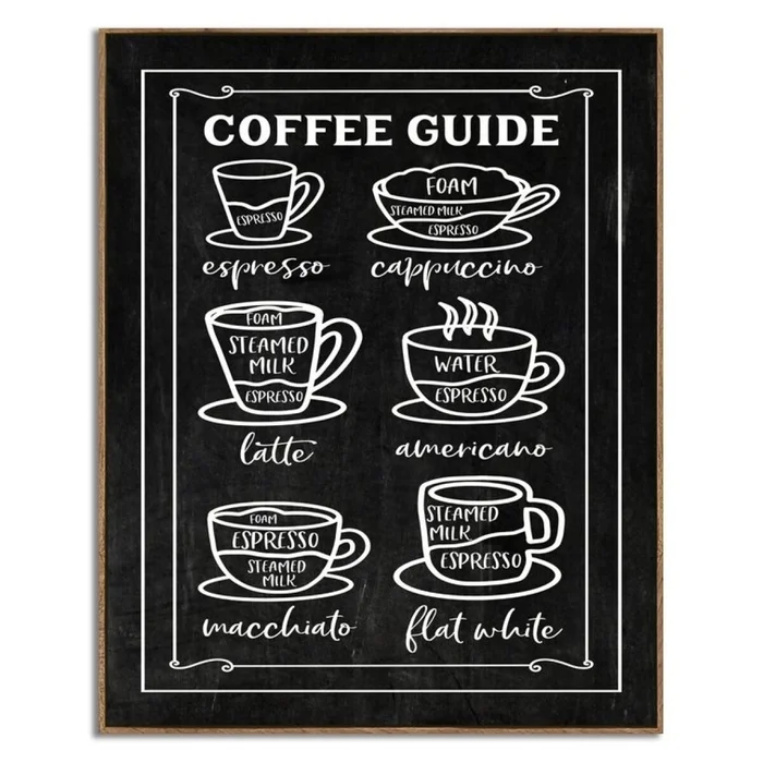 CUADRO 40x50cm MARCO COFFEE GUIDE en Marrón - Decoración de pared, Uruguay | Decohogar, vista 2