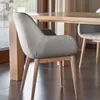 Silla Konna de borreguito - gris claro y patas de chapa de fresno acabado natural en Gris - Sillas, Uruguay | Kavehome, vista 3 de 10
