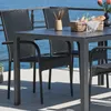 Mesa de jardín MADERUP A90xL150 negro en Negro - Muebles para el exterior, Uruguay | JYSK, vista 4 de 5