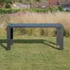 Mesa de exterior Rhodas - 160x100cm en Negro - Mesas de living, Uruguay | Walnut, vista 3 de 4