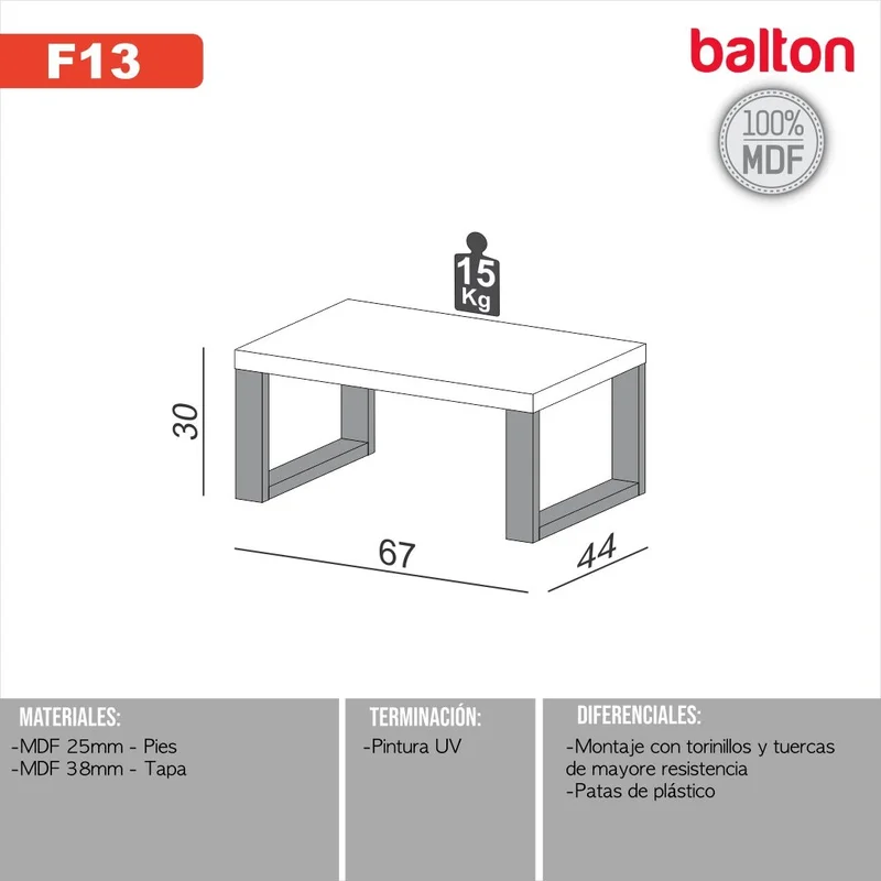 Mesa Ratona Industrial 67cm 100% MDF - Linea Factory en Madera natural - Mesas de living, Uruguay | Balton, vista 5