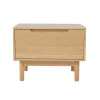 Mesa de Luz Roma en Madera natural - Muebles, Uruguay | Uruguay Bamboo, vista 1 de 10