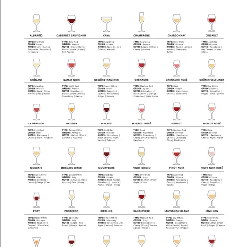 Wine - Láminas, Uruguay | Mara Estudio