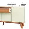 Aparador Buffet Linea Lisboa 100% MDF - Aparadores y recibidores, Uruguay | Balton, vista 3 de 10