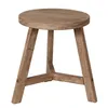 Mesa Auxiliar Madera Natural-beige Ozzy Natural en Madera natural - Mesas de living, Uruguay | Divino, vista 2 de 7