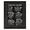 CUADRO 40x50cm MARCO COFFEE GUIDE en Marrón - Decoración de pared, Uruguay | Decohogar, vista 2 de 3
