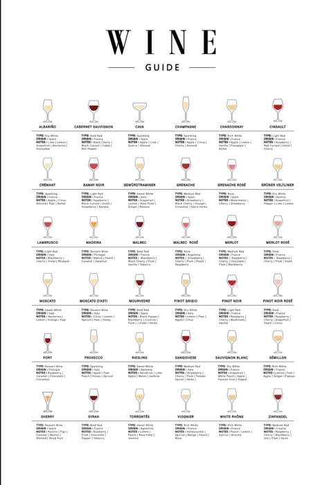 Wine - Láminas, Uruguay | Mara Estudio