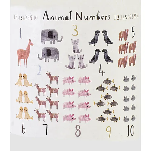 Lamina Plastico Kids Numeros - Decoración de pared, Uruguay | Divino