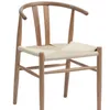 Silla de comedor GUDERUP roble/natural - Sillas, Uruguay | JYSK, vista 1 de 4