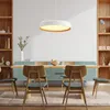 Luminaria led suspender blanca y madera 48W dimerizable, 50cm en Multicolor - Lámparas colgantes, Uruguay | Iluminica, vista 3 de 6