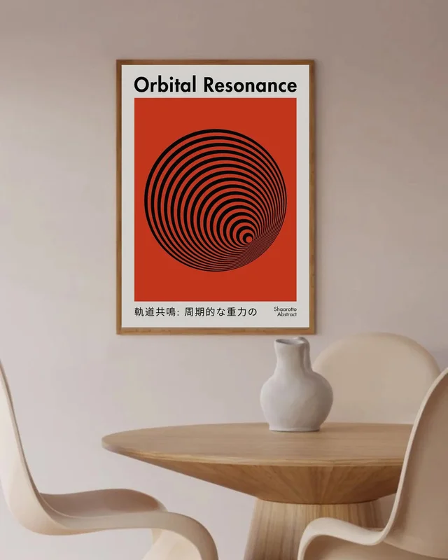 Overthinkers & Orbital en Multicolor - Láminas, Uruguay | La Cuadrería, vista 4