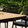 Mesa Aluminio y Teca - Portals 161x95cm en Multicolor - Muebles para el exterior, Uruguay | Rústico Hogar, vista 4 de 5