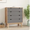 Comoda 4 C Mel/Gris Linea Nordica en Madera Maciza - Cómodas, Uruguay | Que Sal Muebleria, vista 10 de 16