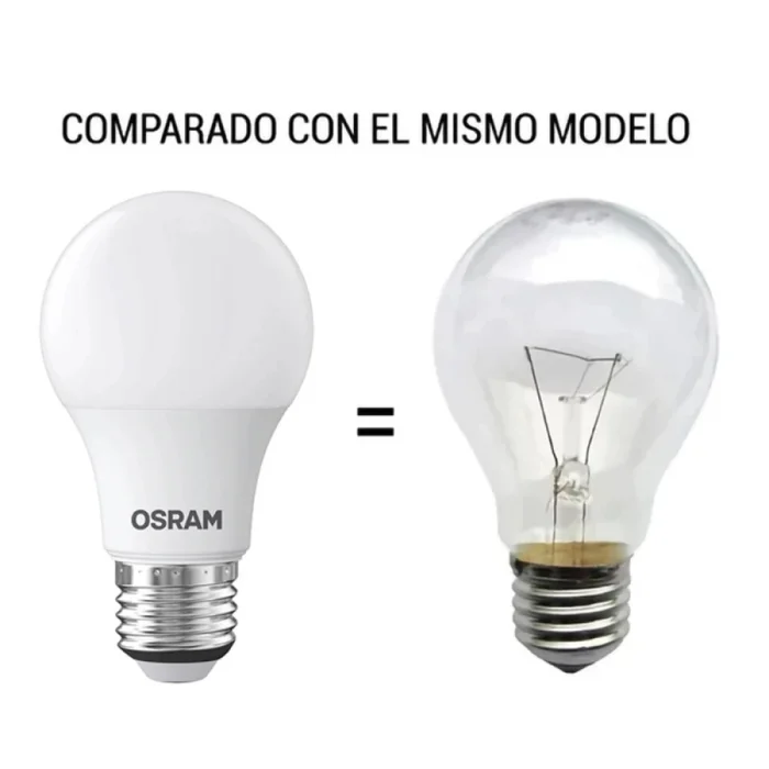 Lámpara LED OSRAM 5.5W 6500K en Blanco - Lámparas de mesa, Uruguay | Serlux, vista 3