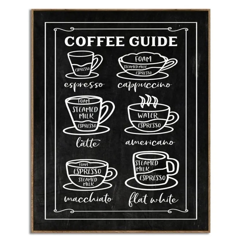 CUADRO 40x50cm MARCO COFFEE GUIDE en Marrón - Decoración de pared, Uruguay | Decohogar