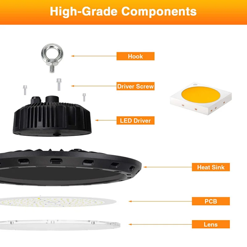 Campana LED UFO 100W Luz Fría en Negro - Lámparas colgantes, Uruguay | Serlux, vista 4