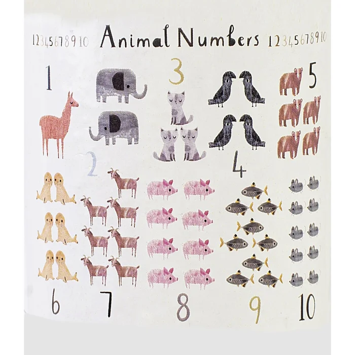 Lamina Plastico Kids Numeros - Decoración de pared, Uruguay | Divino