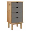Cajonera 4 C Mel/gris Linea Nordica en Madera Maciza - Cómodas, Uruguay | Que Sal Muebleria, vista 11 de 16