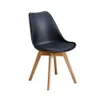 Silla Eames Tapizada - Negro en Negro - Sillas, Uruguay | La Cueva Muebles, vista 8 de 12