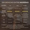 Cama Ágata Con Cajones - Mesas de luz, Uruguay | Decoquadra, vista 11 de 11
