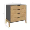 Cómoda Cajonera 4 Cajones Rieles telescópicos Combinada con Patas Madera - MDP - Linea Melilla en Multicolor - Cómodas, Uruguay | Mulata, vista 5 de 5