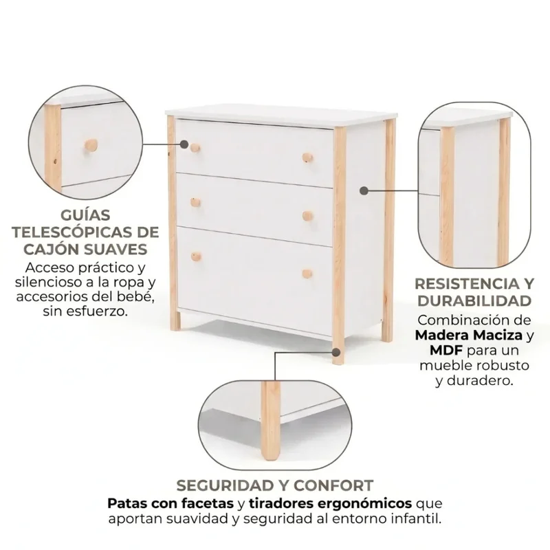 Cómoda 3 Cajones Infantil - Blanco en Blanco - Cómodas, Uruguay | Ecowood, vista 4