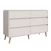 Cajonera Alba – 6 cajones | Beige - Aparadores y recibidores, Uruguay | RM Muebles y Deco, vista 2 de 4