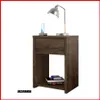 Mesa de luz auxiliar – Triunfo - Mesas de luz, Uruguay | Punto Unión, vista 1 de 7
